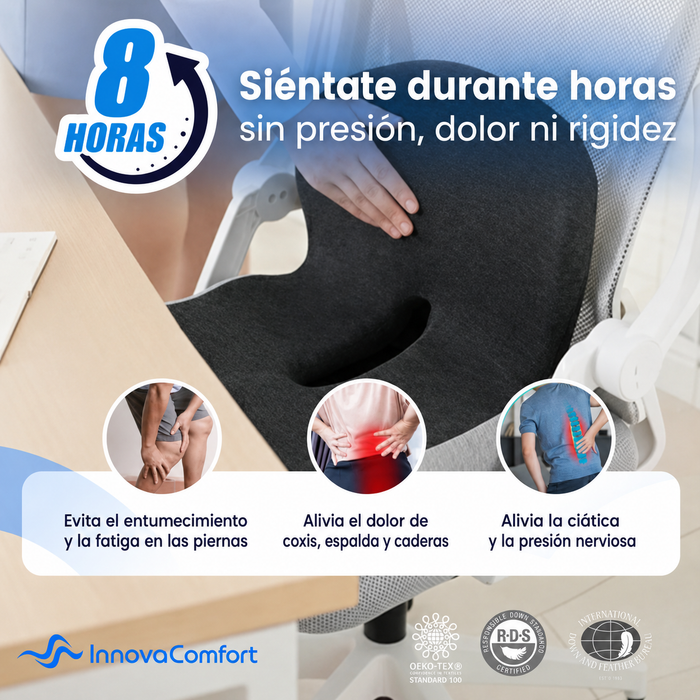 Comfymax™ Orthopedic Cushion